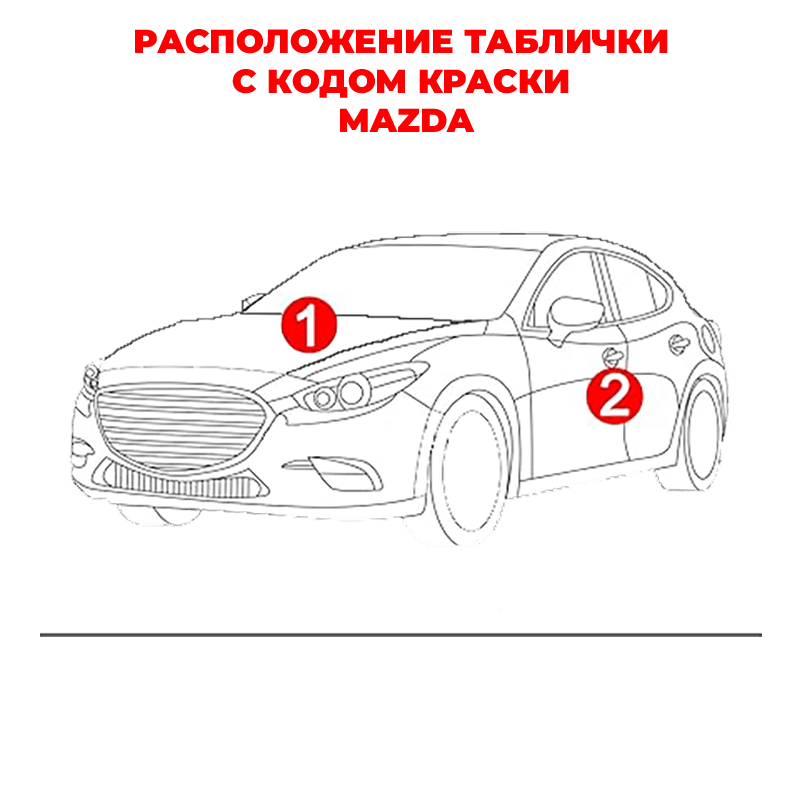 Где Найти Код Краски для Вашего Автомобиля Mazda: Полное Руководство